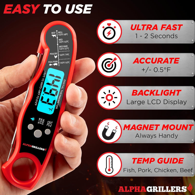 Alpha Grillers Instant Read Meat Thermometer - Waterproof, Backlit, and Calibrated for Precision Cooking and Grilling Accessories, Ideal Gift for Birthdays and Valentine's Day