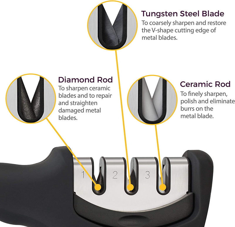 4-in-1 Kitchen Knife Accessories: 3-Stage Knife Sharpener for Blade Repair, Restoration, and Polishing with Cut-Resistant Glove (Black)